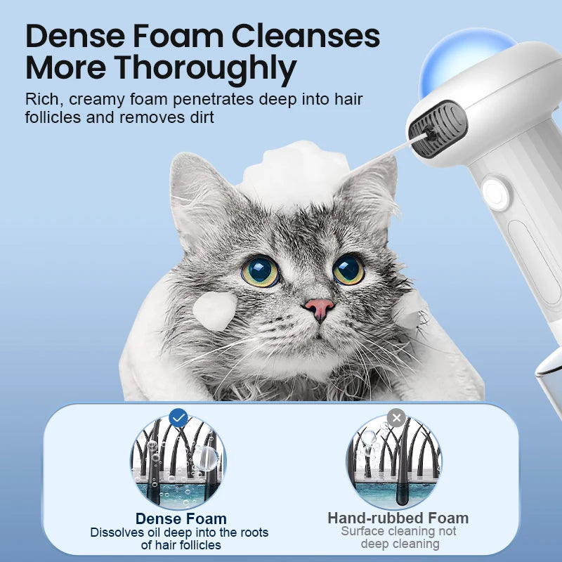 Automatic Cat Foam Soap Dispenser